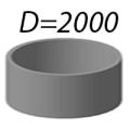 Картинка Кольца колодезные и доборные элементы D 2м от интернет-магазина stdostavka.ru купить в Великом Новгороде
