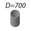 Картинка Кольца колодезные и доборные элементы D 0,7м от интернет-магазина stdostavka.ru купить в Великом Новгороде