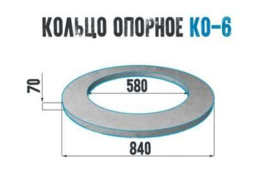 60ribeczniqe4nbvr